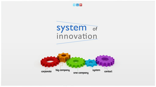 System of Innovation